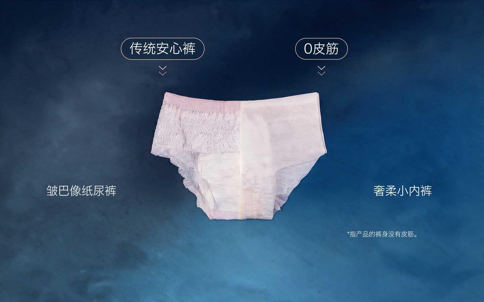 一次性经期裤弹性材料应用