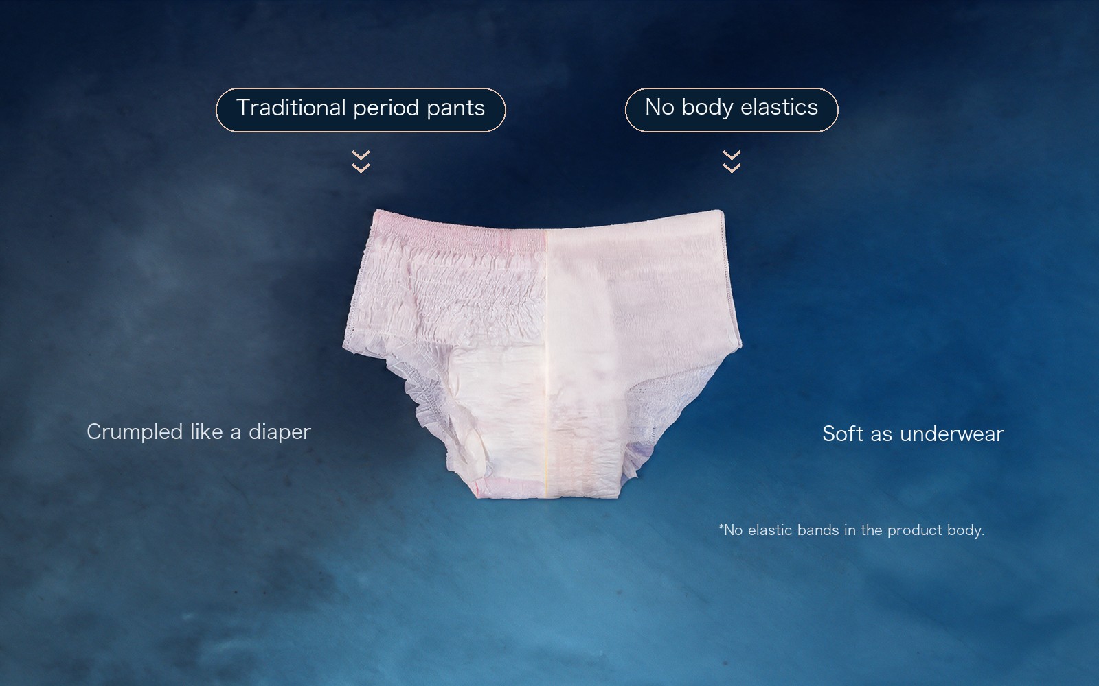 Elastic material application in disposable period pants